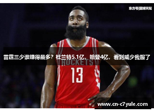 雷霆三少谁赚得最多？杜兰特5.1亿，哈登4亿，看到威少我服了